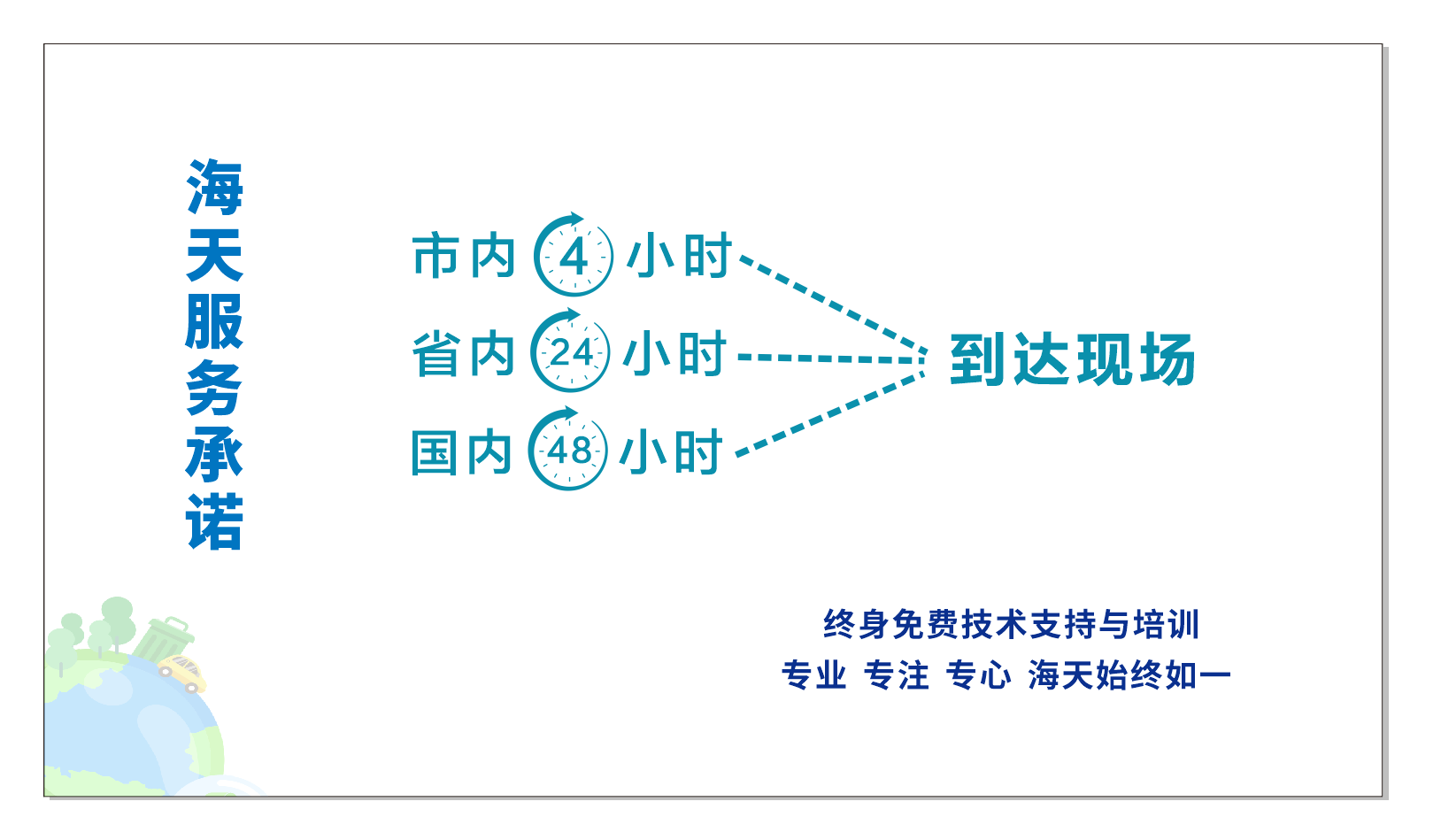 誠(chéng)邀合作
